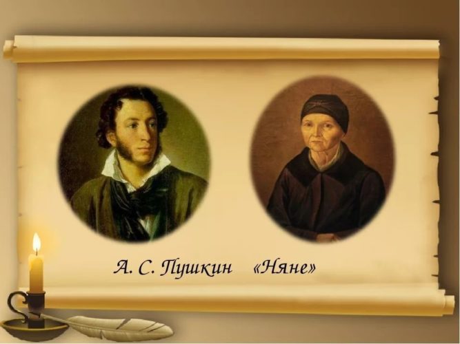 Александр Пушкин и Няня Арина Родионовна
