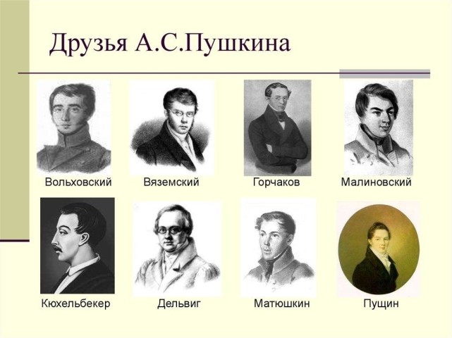 Лицеисты друзья Пушкина в лицее