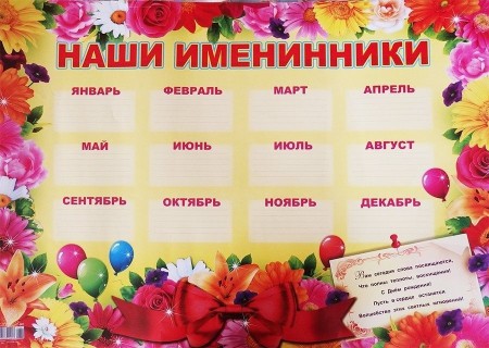 День Рождения по месяцам памятка