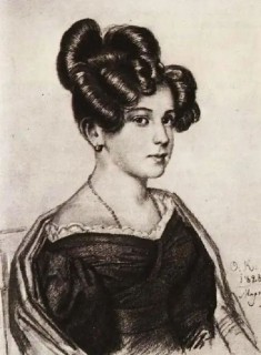 Анна Оленина